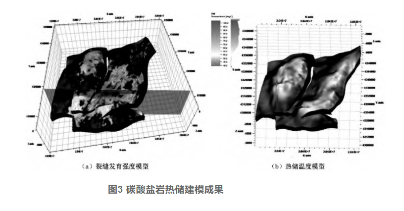 剖析！地?zé)豳Y源勘探開發(fā)技術(shù)與發(fā)展方向-地大熱能