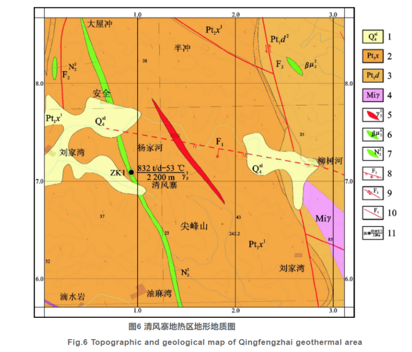 淺談水文地質測量在地熱勘查中的作用-地熱開發(fā)與利用-地大熱能