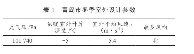 某住宅小區(qū)無干擾中深層地熱供暖系統(tǒng)方案設計-地源熱泵供暖-地大熱能