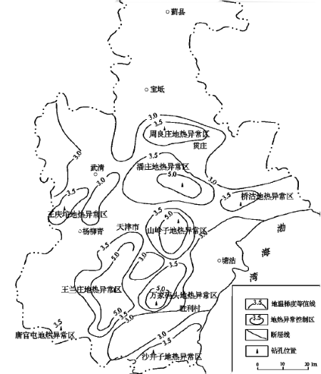 天津市地熱資源分布規(guī)律-地熱開發(fā)利用-地大熱能